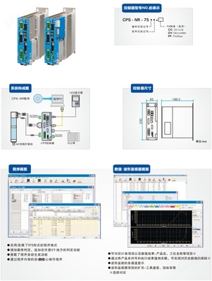 CORETEC驱动器CPS-NR-75